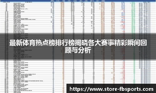 最新体育热点榜排行榜揭晓各大赛事精彩瞬间回顾与分析